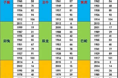 1963年五行属什么